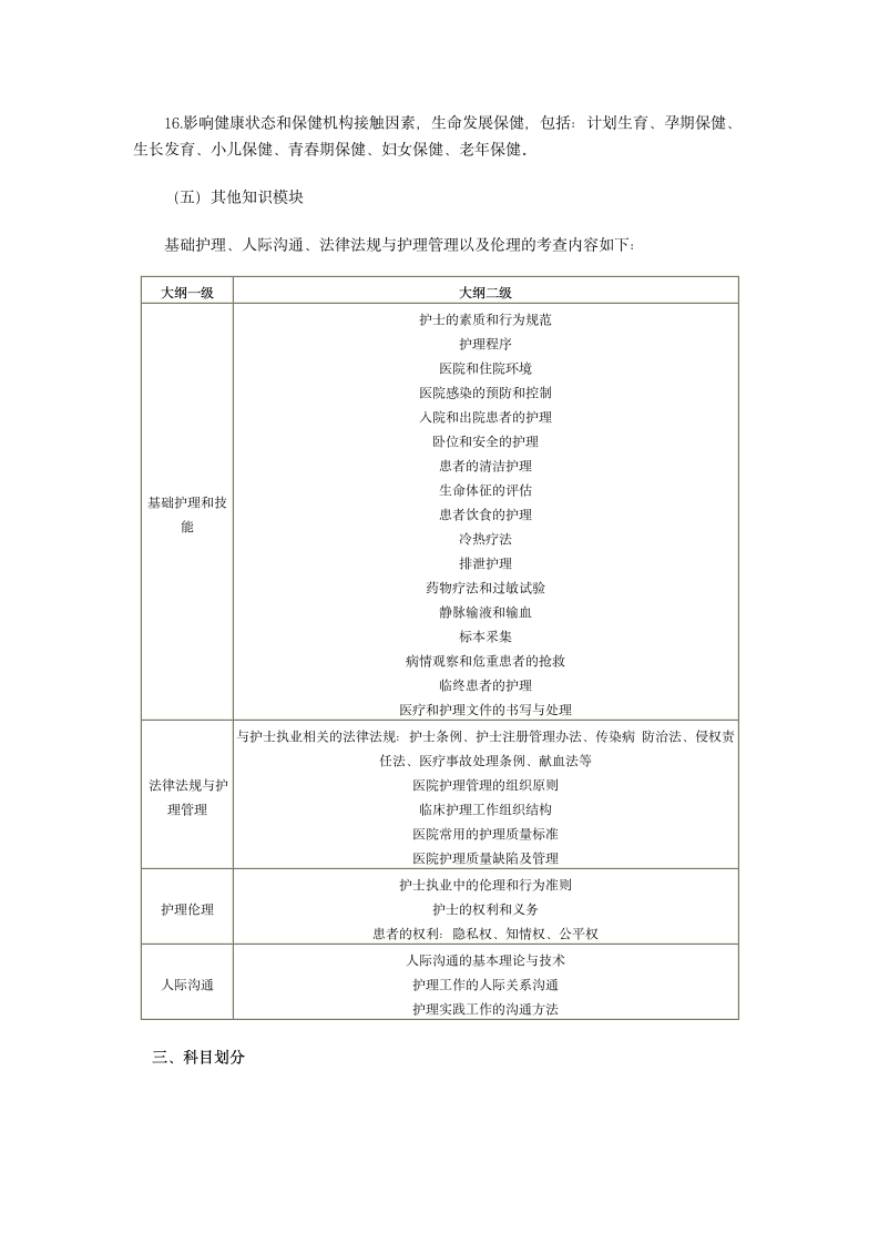 2014年护士执业资格考试大纲第5页