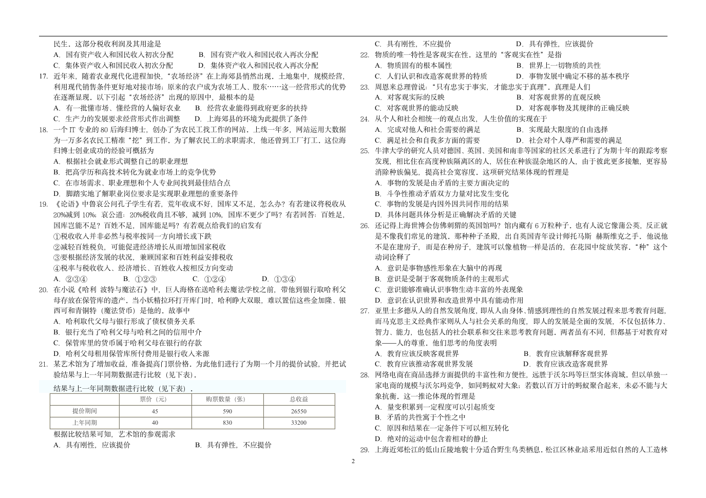 2014高考政治上海卷第2页