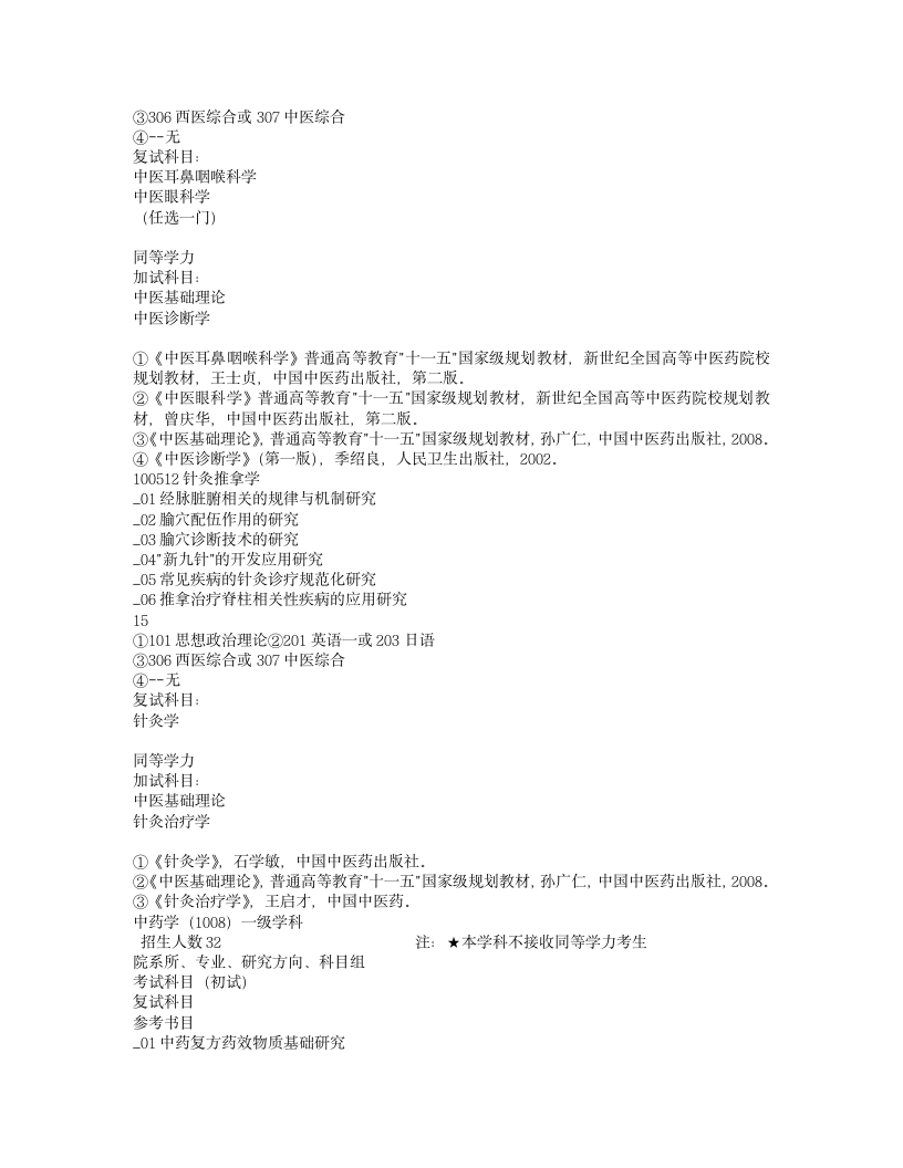 山西中医学院(学校代码：10809)2012年硕士研究生招生目录第6页