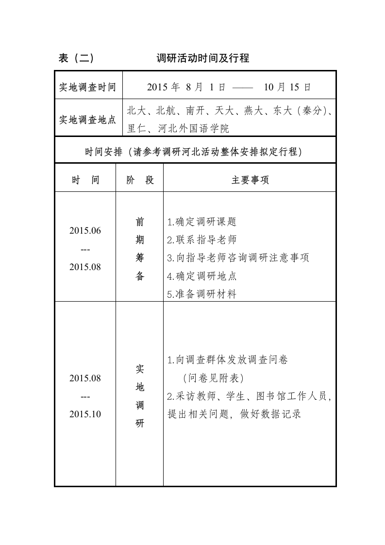 调研河北第7页