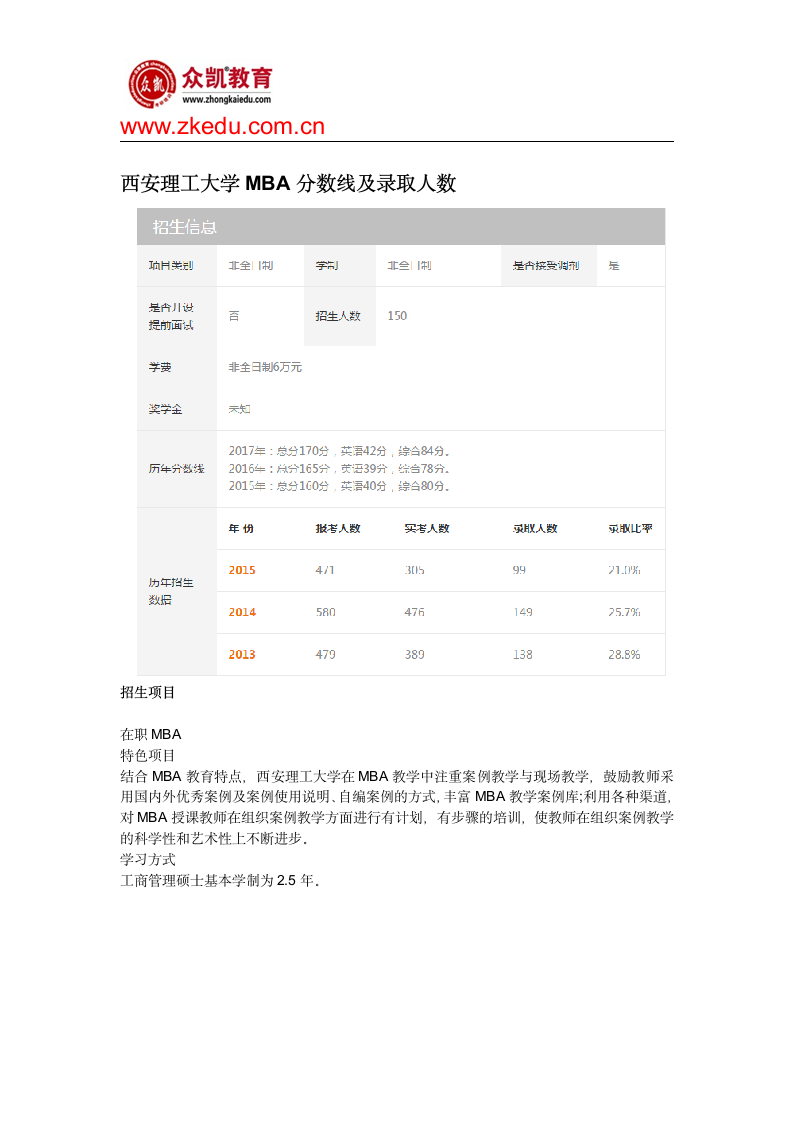 西安理工大学MBA分数线及考试难度第1页