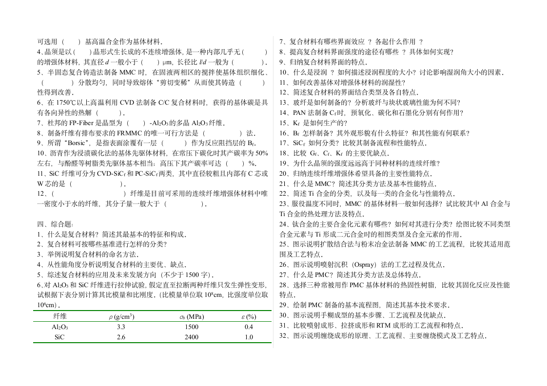 复合材料复习题 西安理工大学第6页