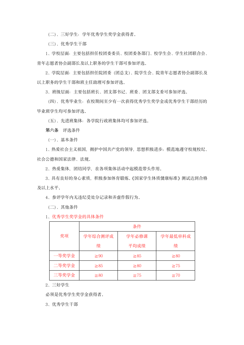 昆明冶金高等专科学校优秀学生、先进集体评奖办法(试行)第2页