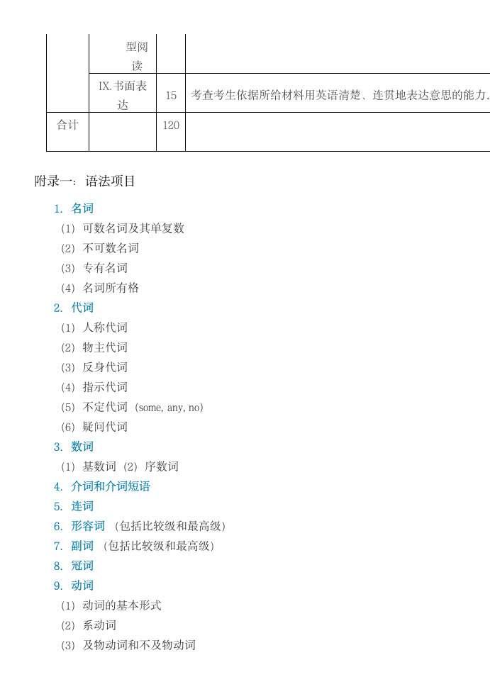 2018宁夏中考考试说明第5页