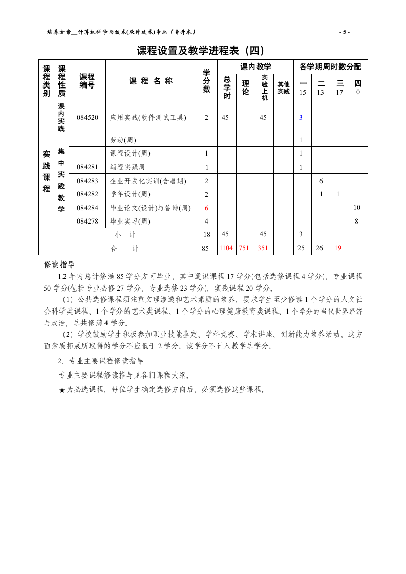 三明学院计算机科学与技术(专升本)培养方案第5页