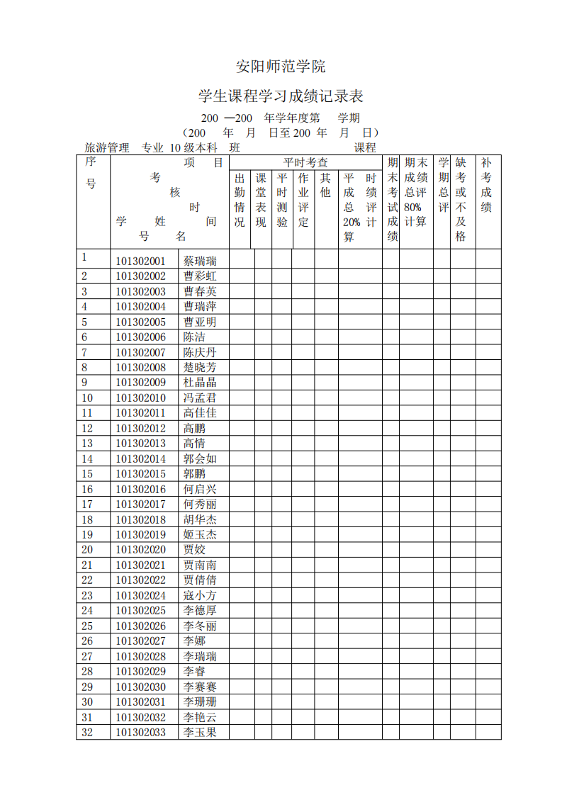 安阳师范学院第1页