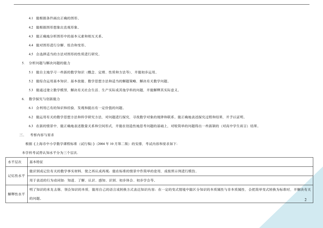 2012年上海高考数学考纲第2页