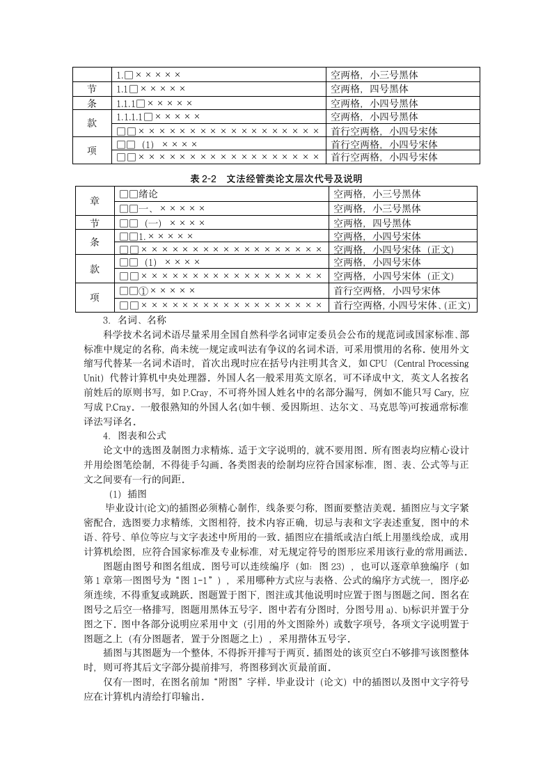 东华理工大学毕业设计第6页