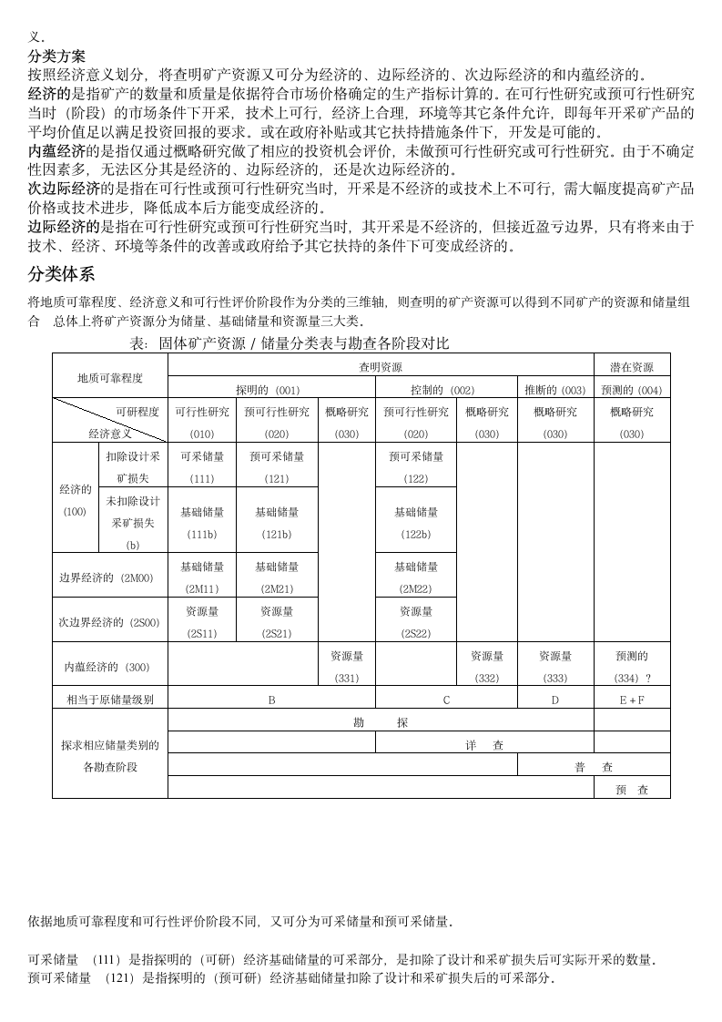 东华理工大学铀资源勘查重点第10页