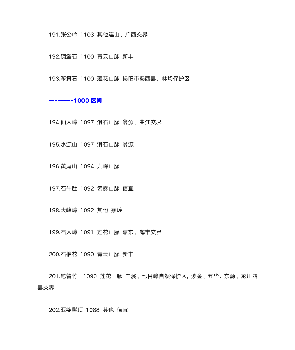 广东山峰排名第17页