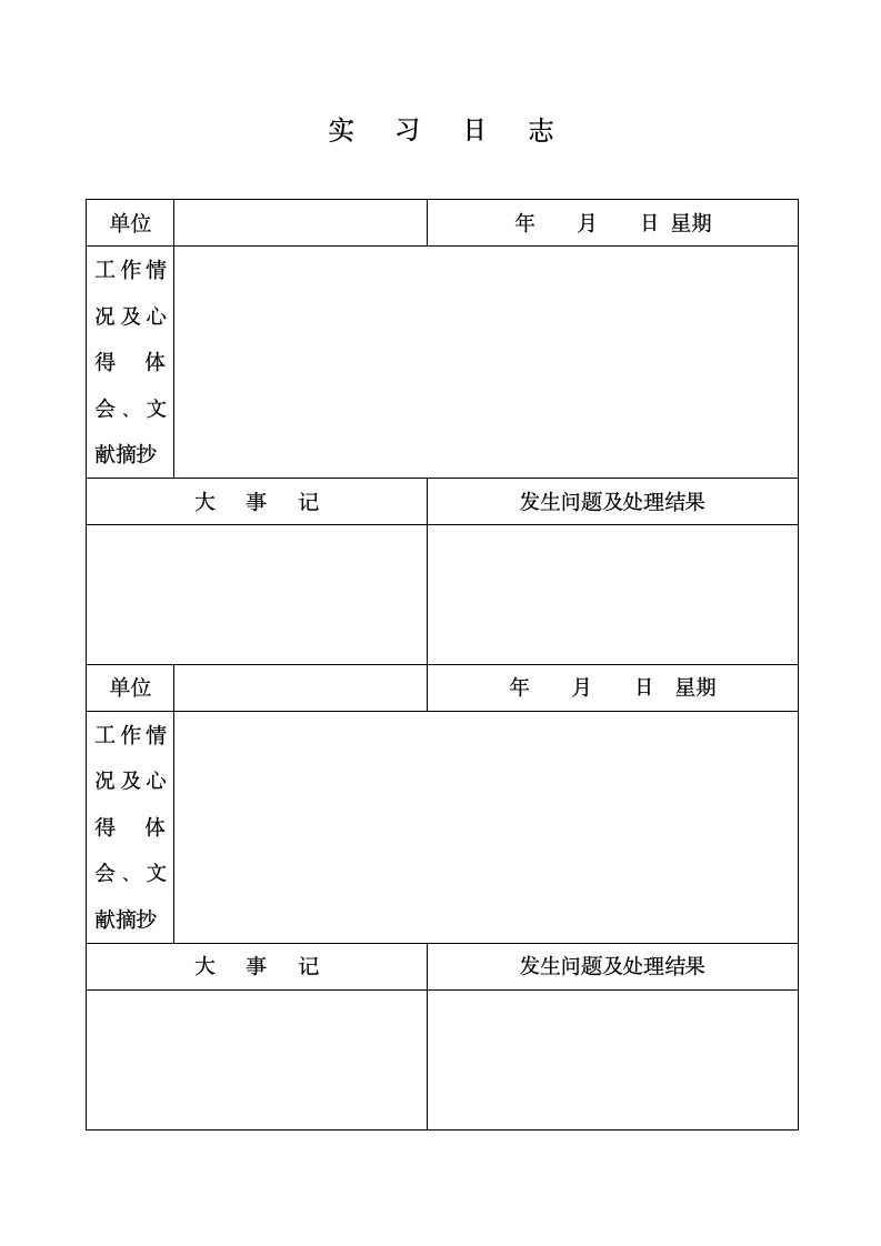 三峡大学科技学院实习报告及实习成绩考核鉴定表模板第2页