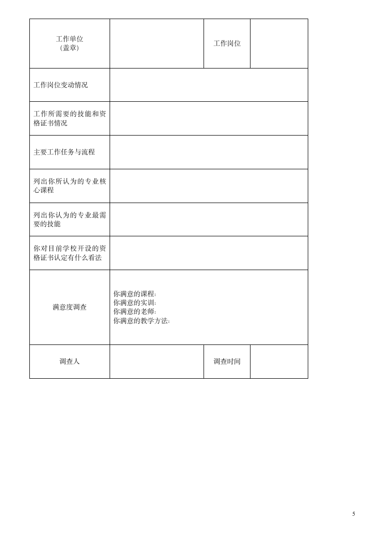 2015届山东工业职业学院毕业生跟踪调查问卷毕业生填写第5页