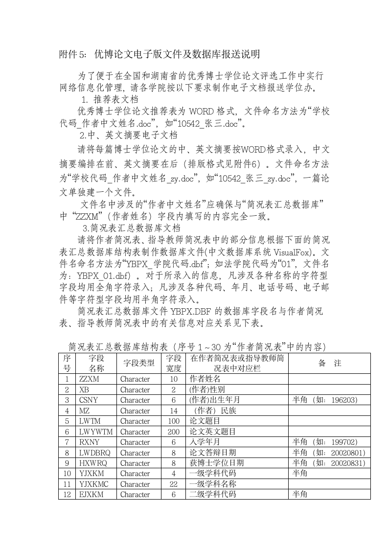 湖南师范大学关于研究生学位论文第12页