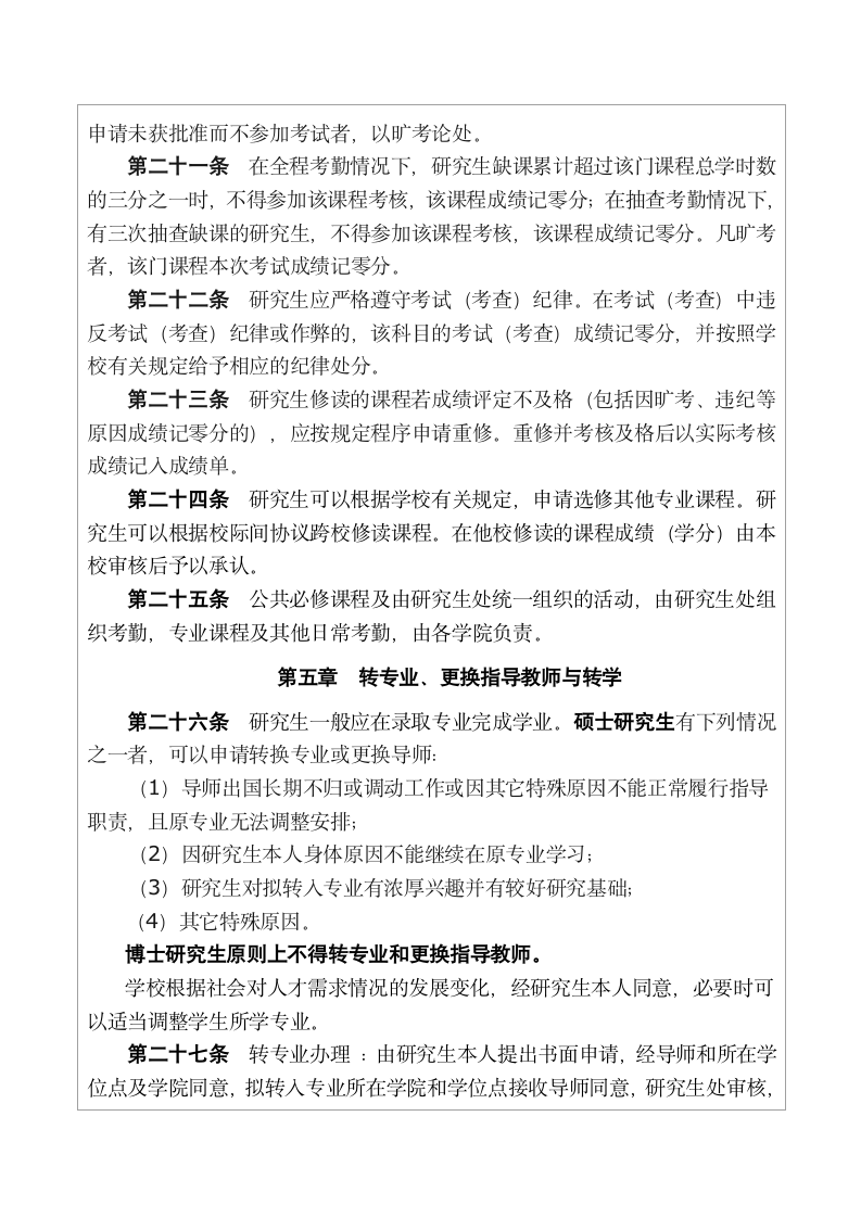 湖南师范大学研究生学籍管理规定第4页