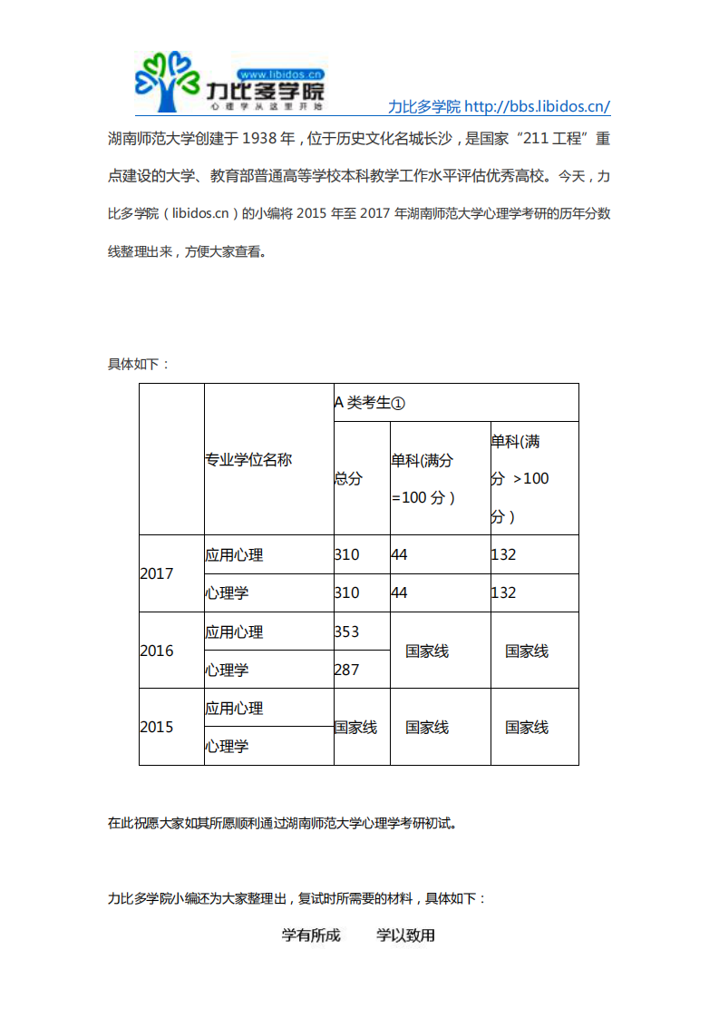 2016-2017湖南师范大学心理学考研复试分数线