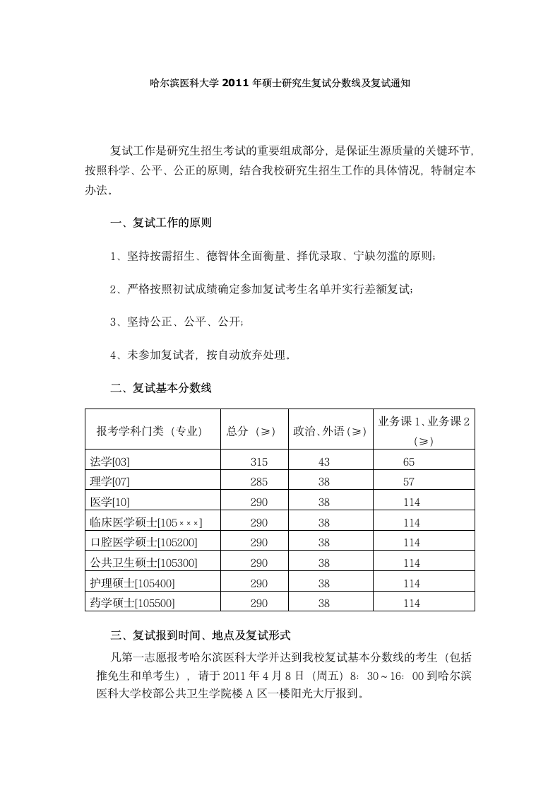 哈尔滨医科大学2011年硕士研究生复试分数线及复试通知第1页