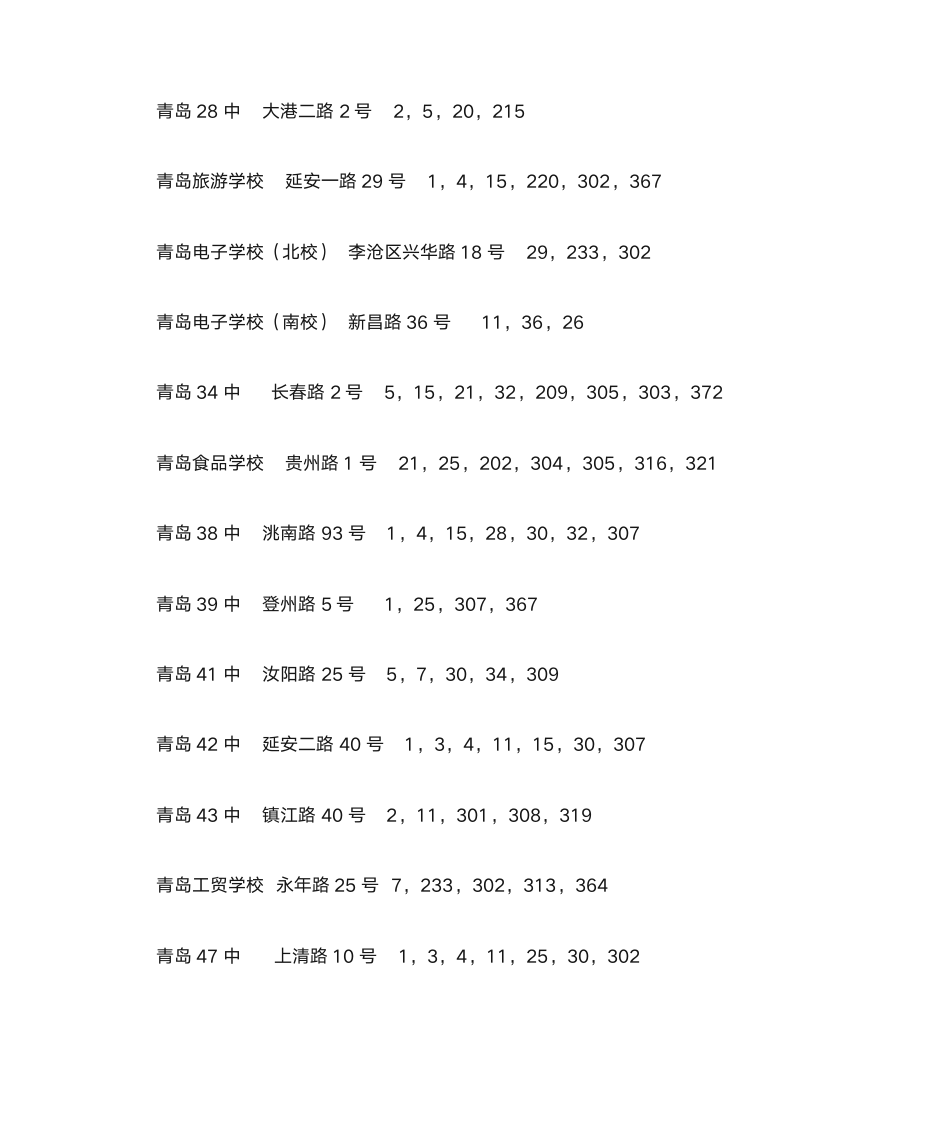 青岛自考考点学校大全第3页