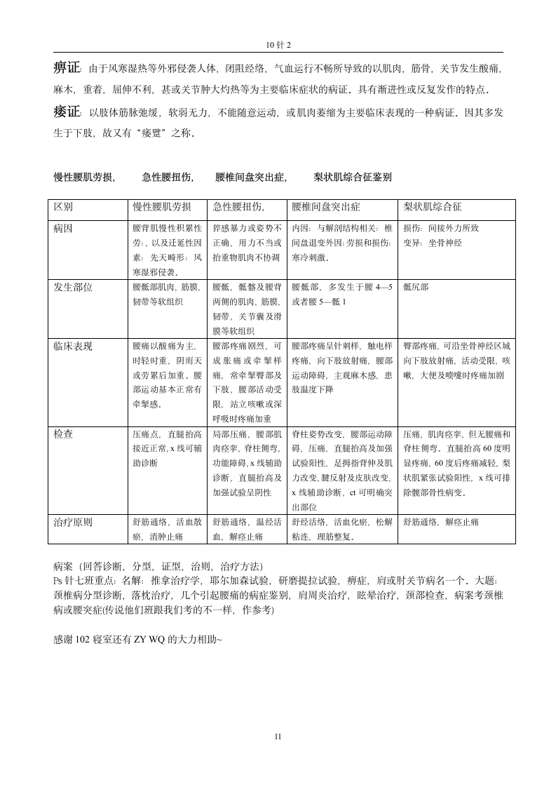 推拿学考试资料第11页