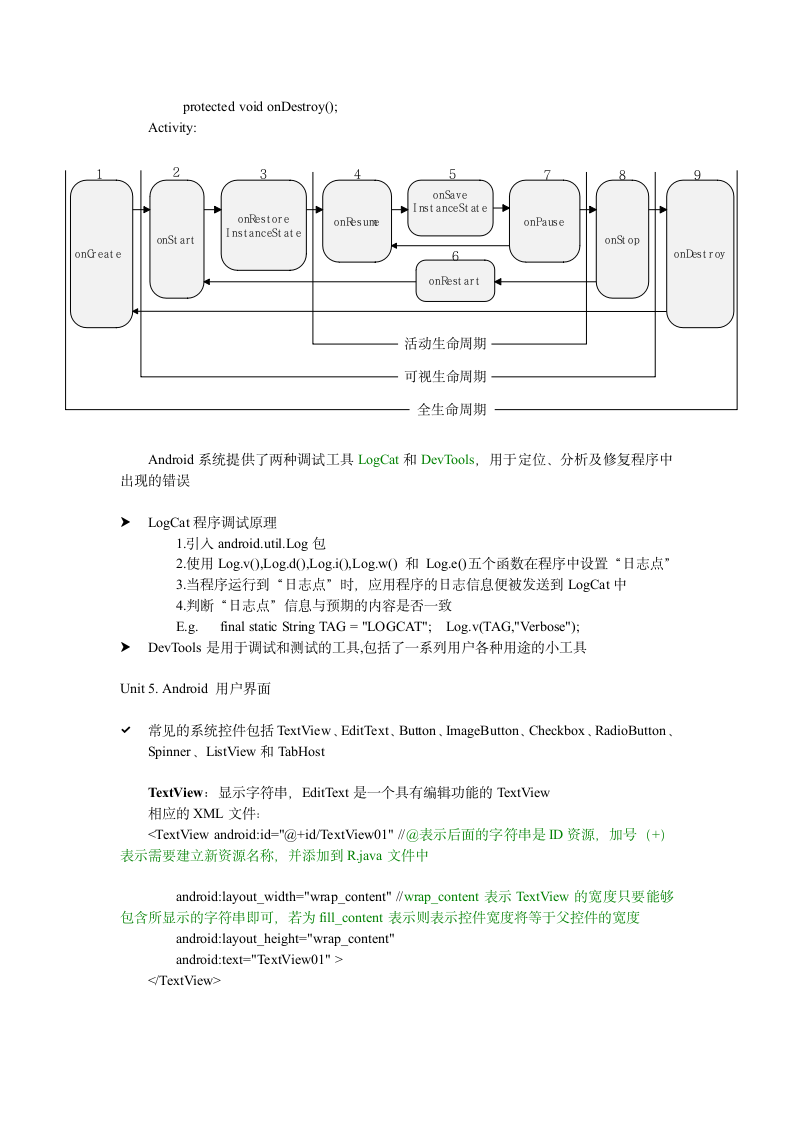 android考试复习资料第2页