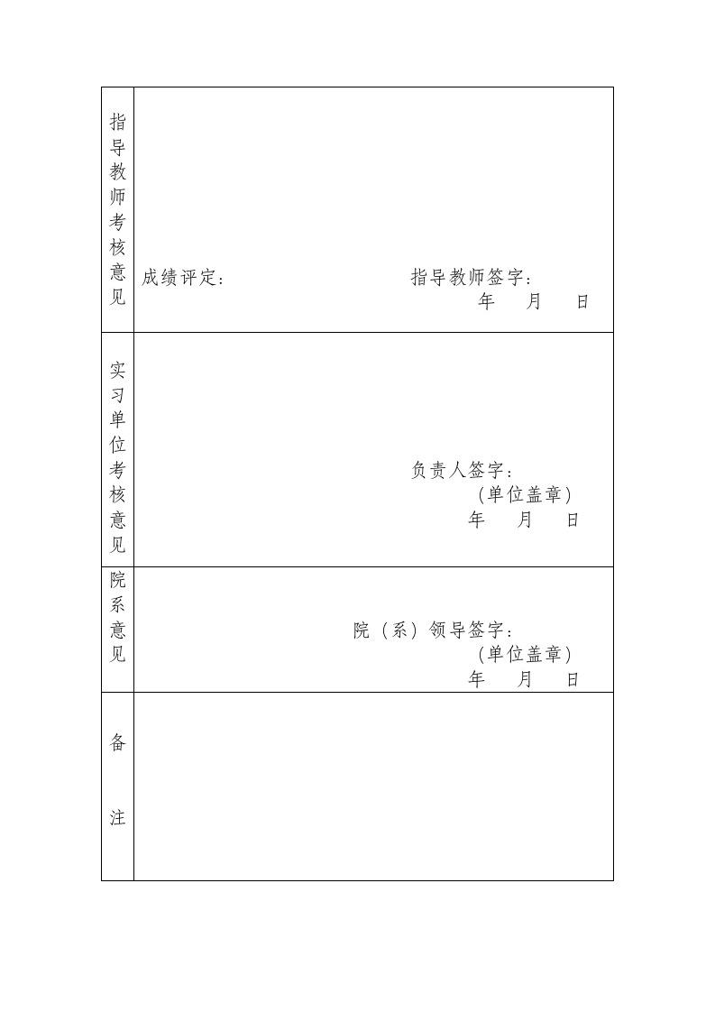 鹤壁职业技术学院药学专业实习报告书第7页