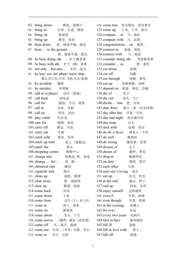 浙江省高中英语证书会考词组集锦.doc第2页