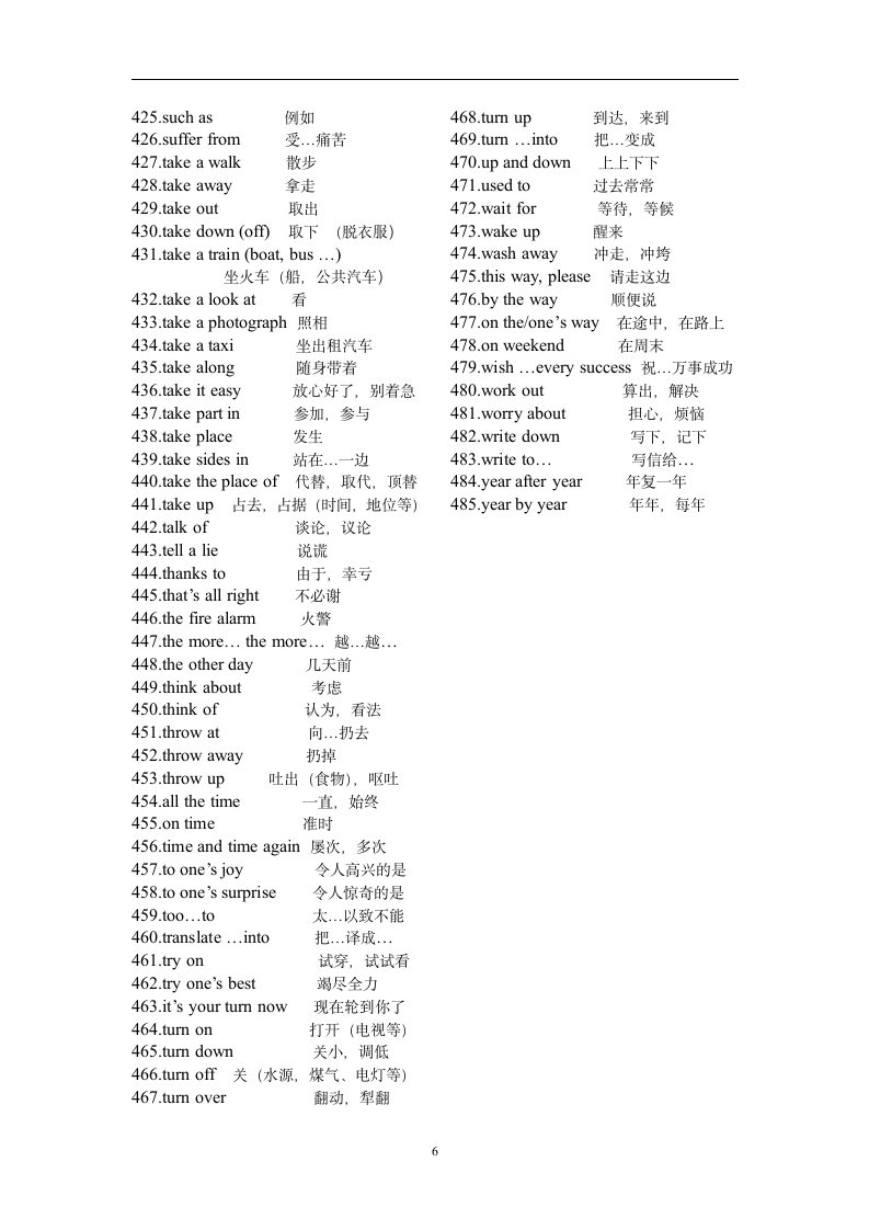 浙江省高中英语证书会考词组集锦.doc第6页