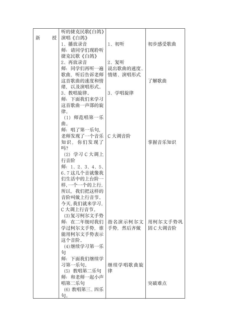 6.1白鸽 教案.doc第3页