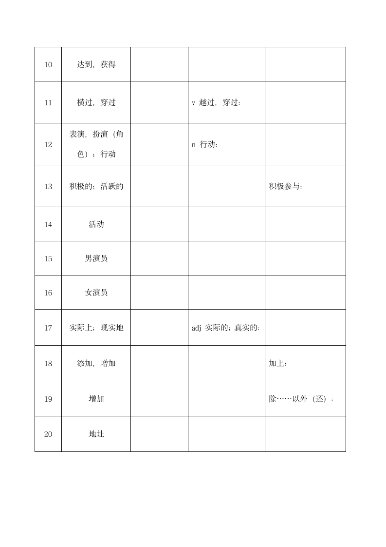 上海市2023年中考考纲词汇默写本A No.1-20（含答案）.doc第4页