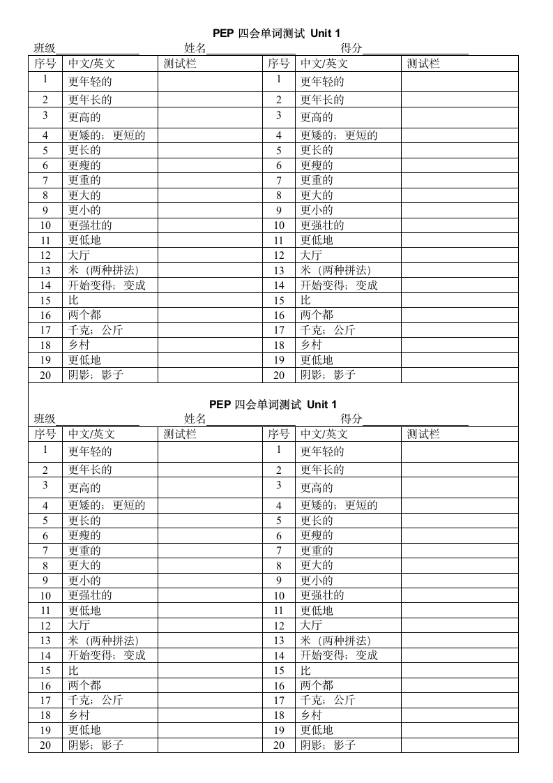 人教版(PEP)六年级下册四会单词测试 （无听力试题，无答案）.doc第1页