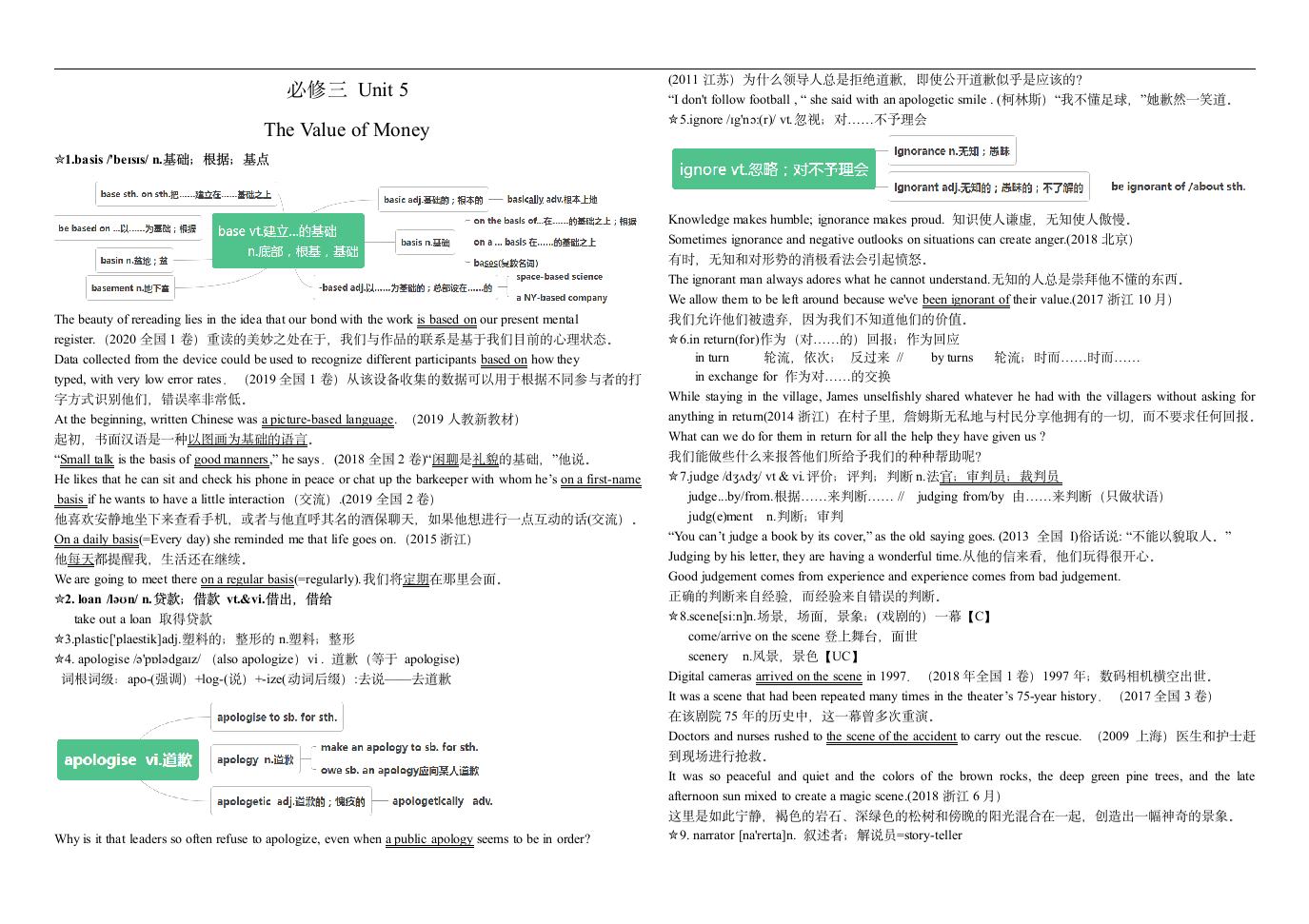 人教版（2019）必修 第三册Unit 5 The Value of Money单词拓展讲义.doc第1页