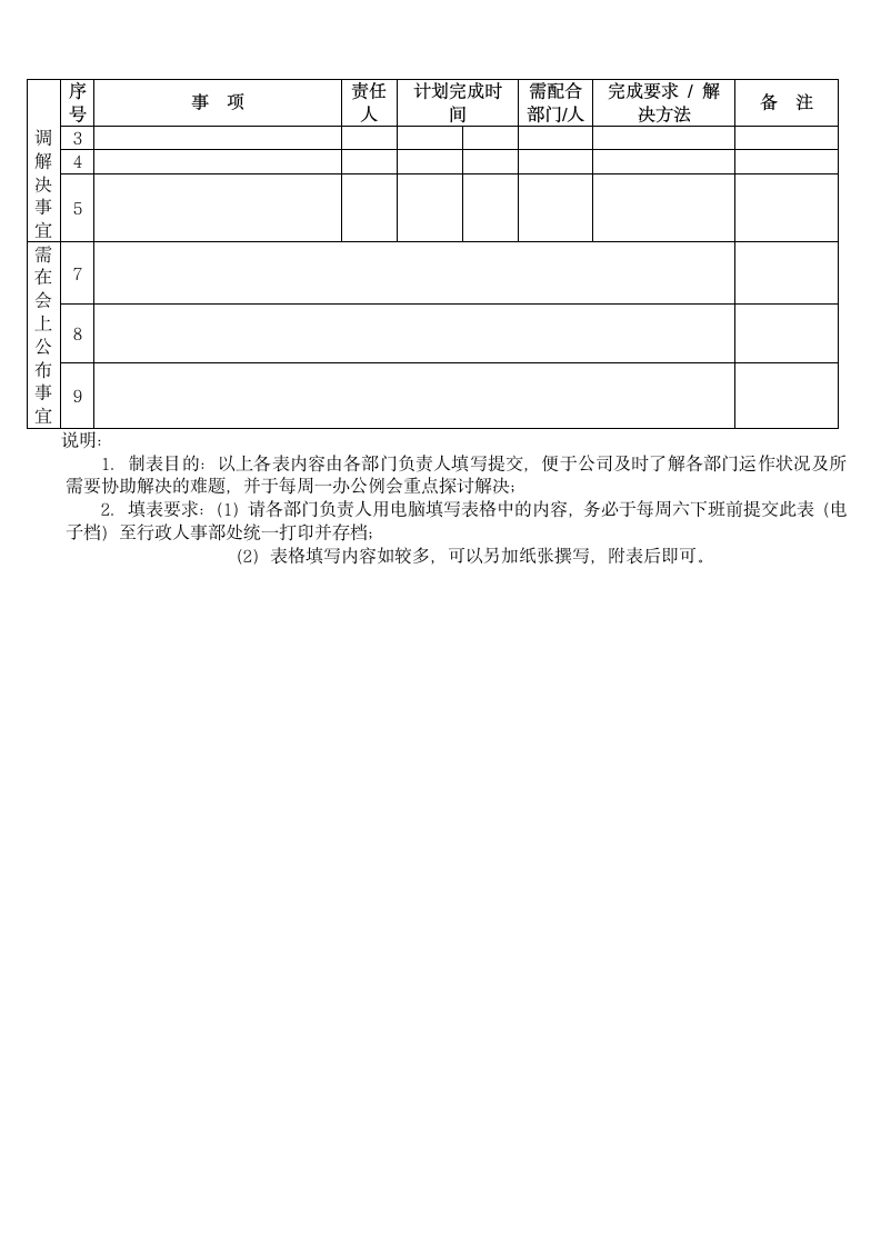 周工作总结计划表.docx第3页