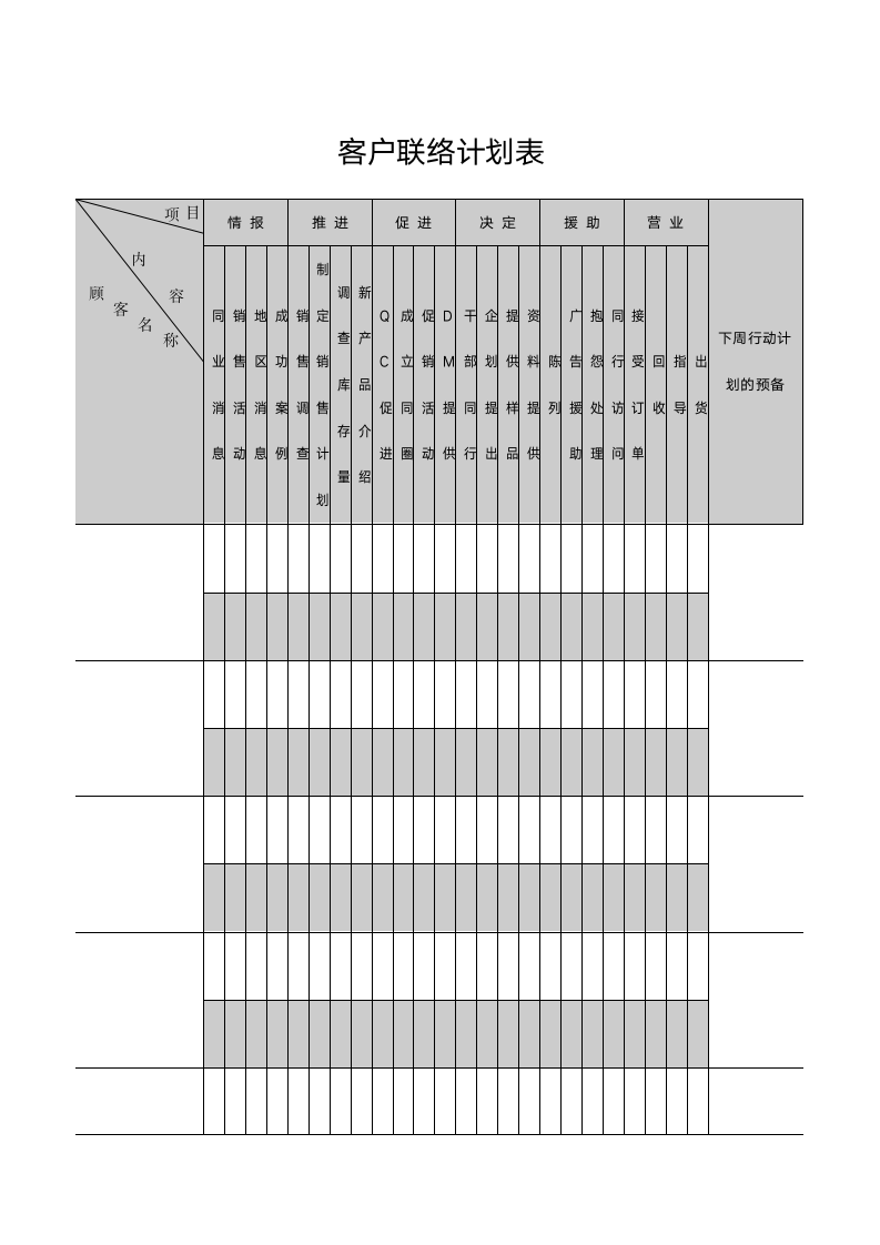 客户联络计划表.doc第1页