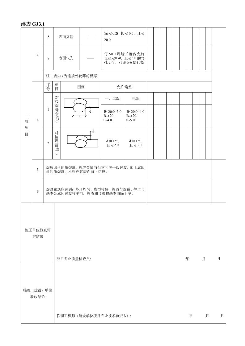 钢构件焊接分项工程检验批质量验收记录.doc第2页