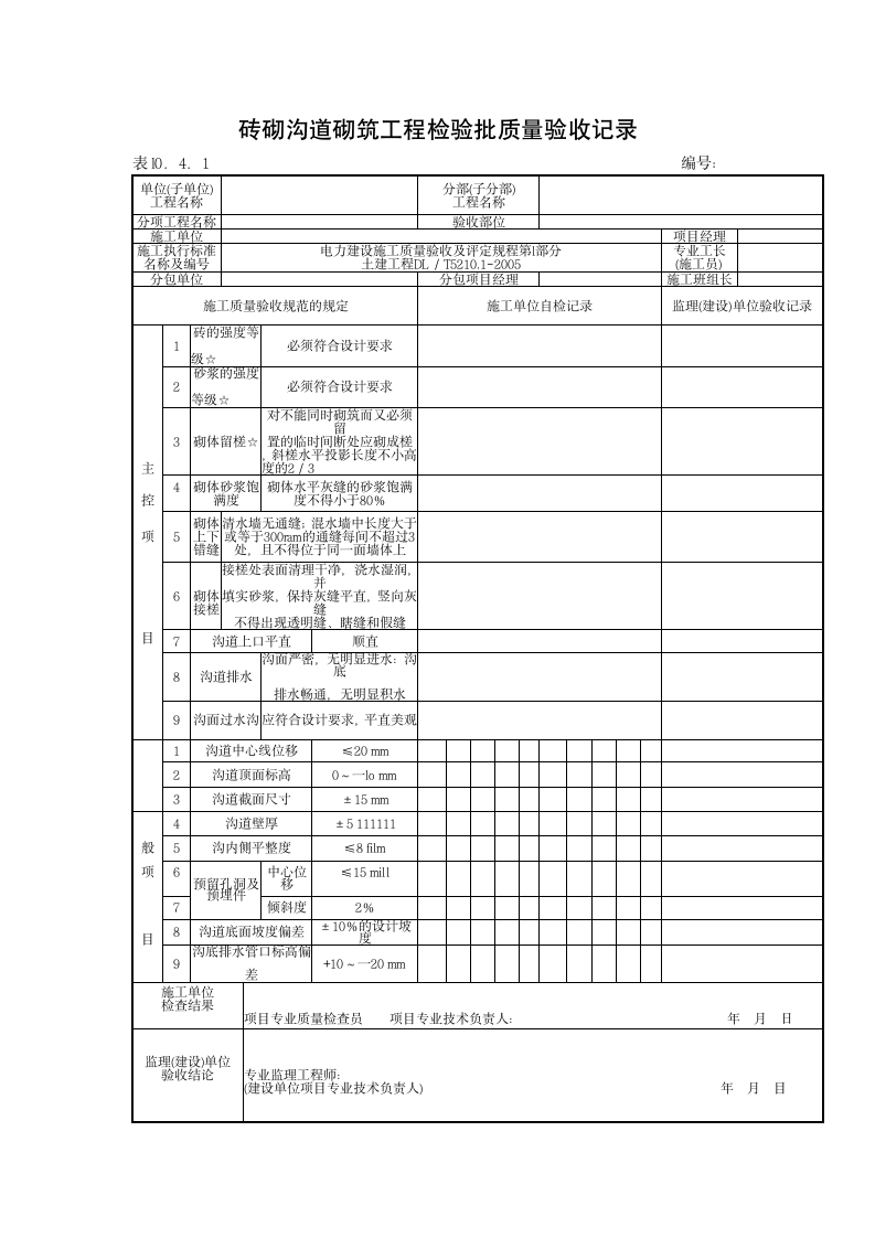 砖砌沟道砌筑工程检验批质量验收记录材料.doc第1页