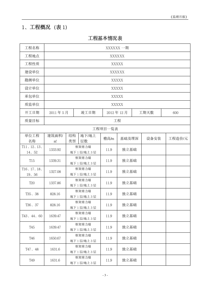 住宅工程监理月报.doc第3页