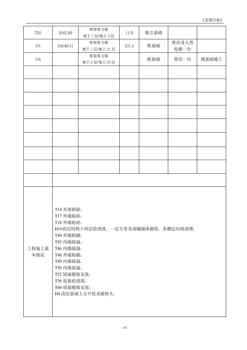 住宅工程监理月报.doc第4页