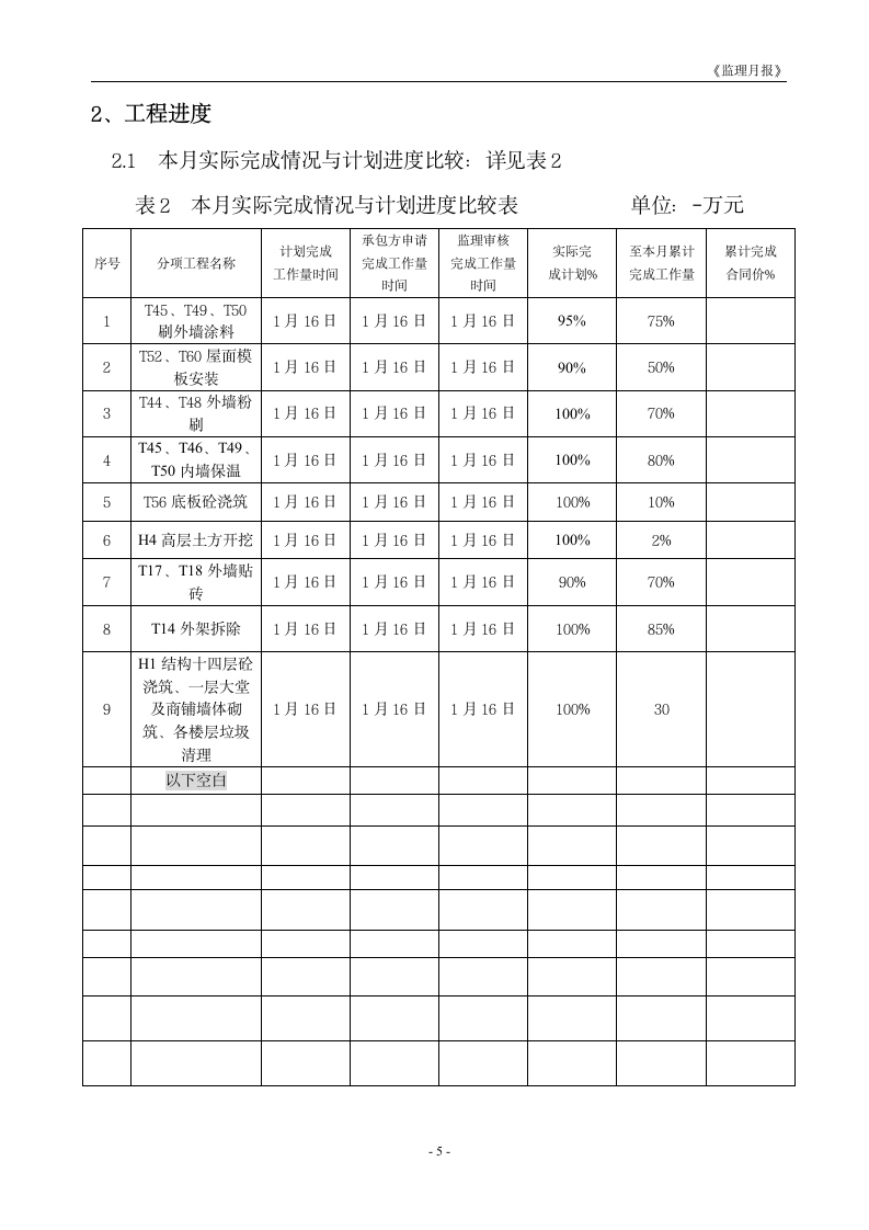 住宅工程监理月报.doc第5页