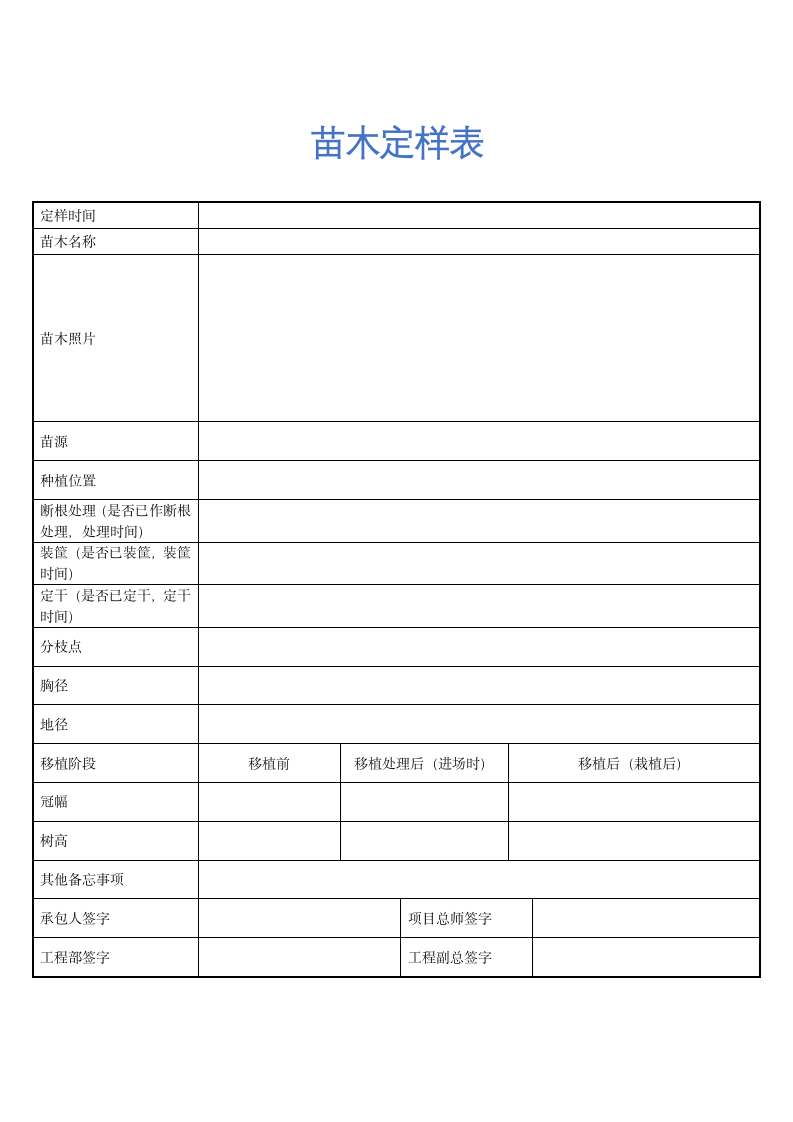 XX地产公司建筑绿化工程苗木定样表.docx