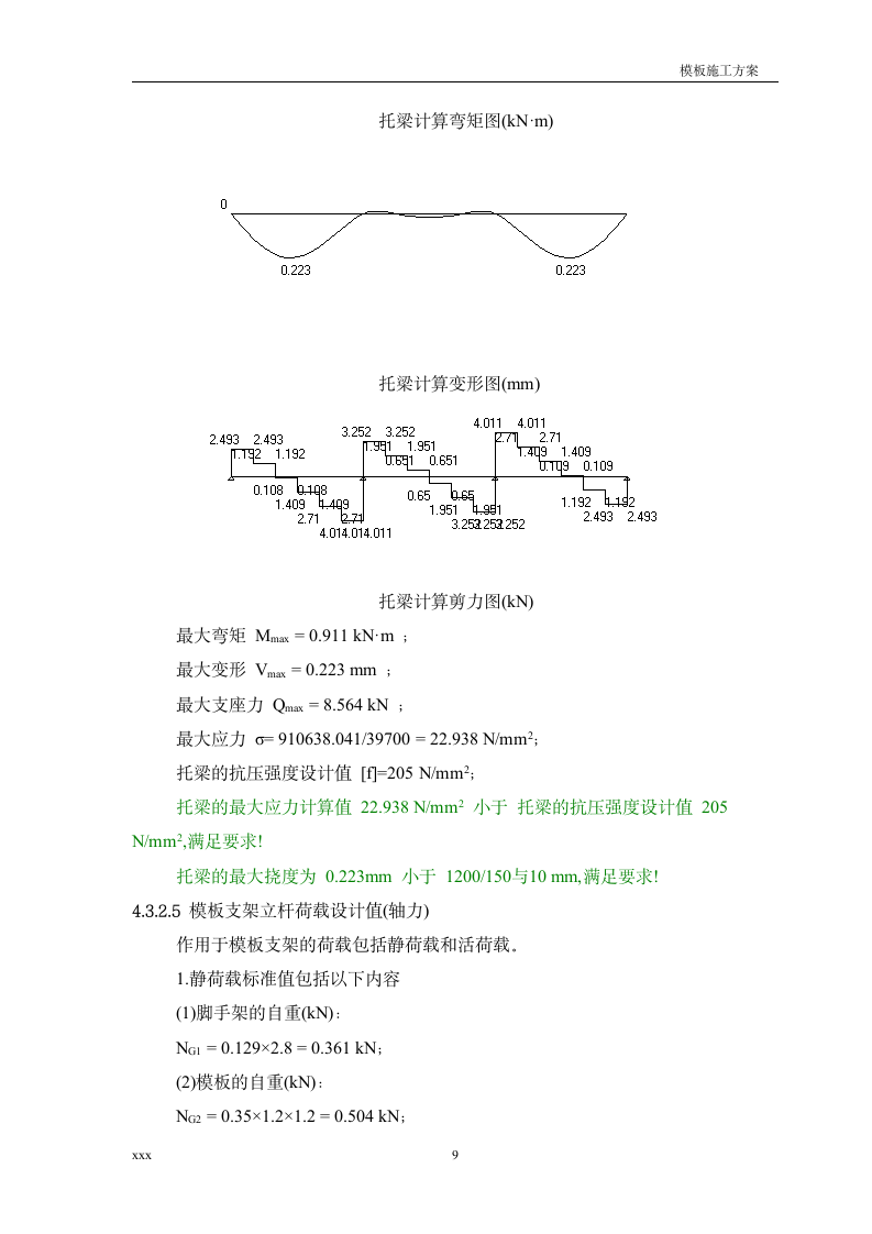 某规划建设展示馆模板施工方案.doc第9页