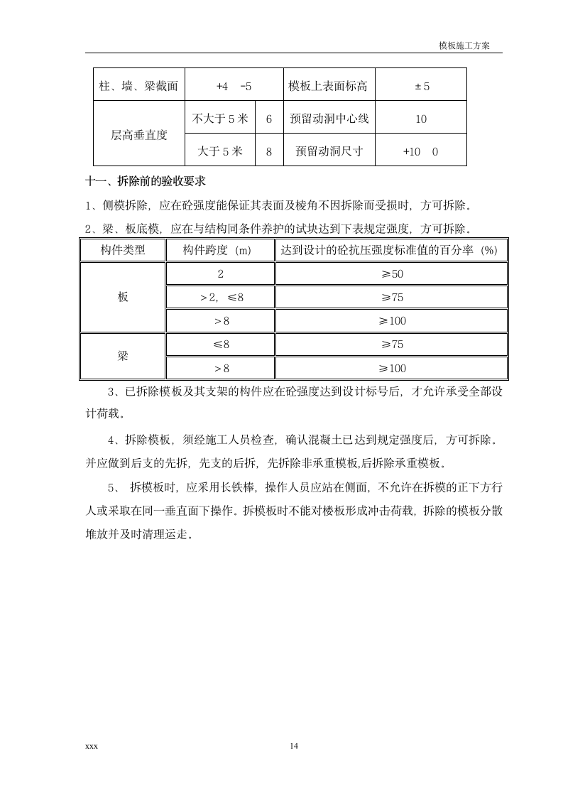 某规划建设展示馆模板施工方案.doc第14页