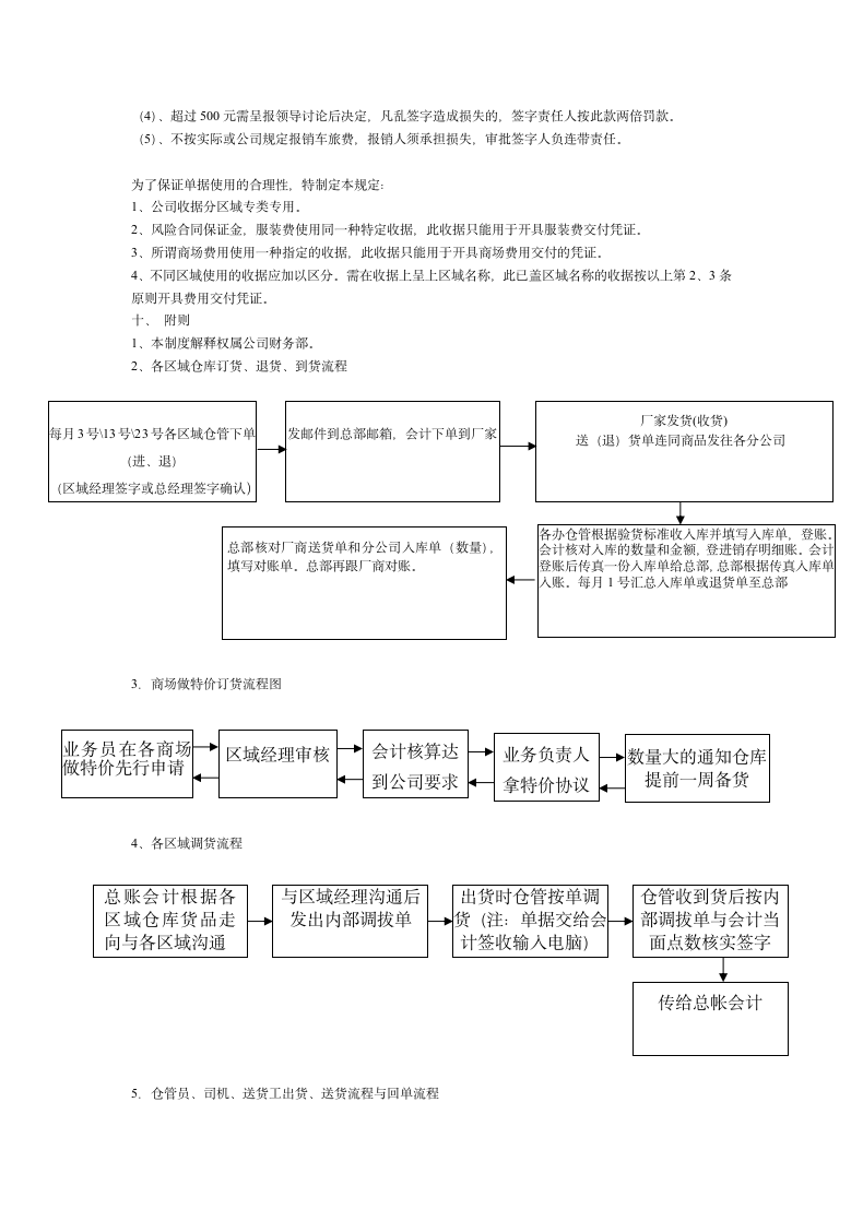 财务管理制度范本.doc第12页