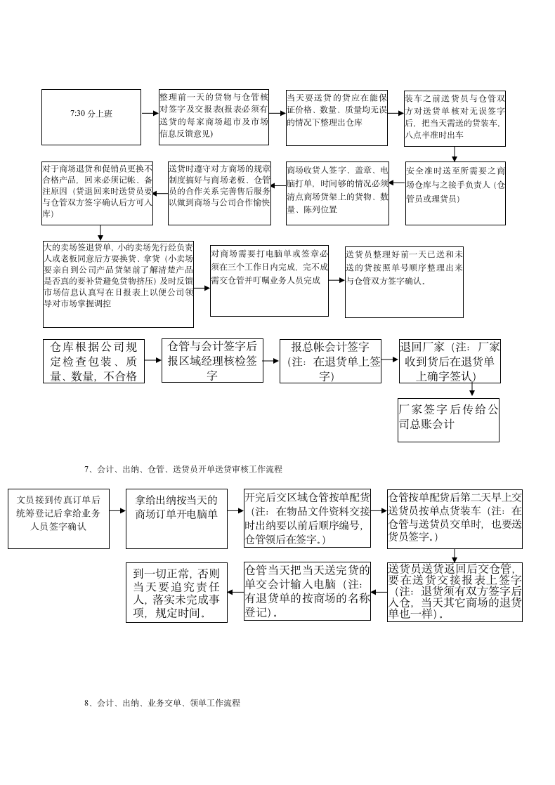 财务管理制度范本.doc第13页