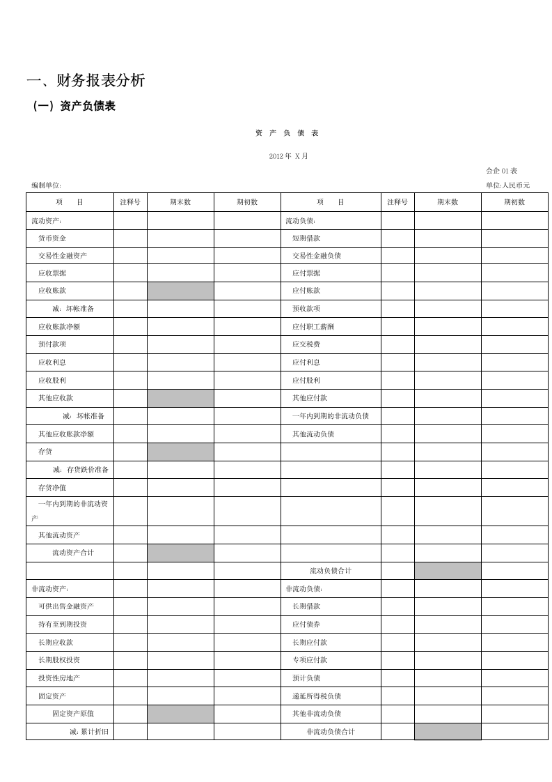 XX公司财务分析模板.doc第3页