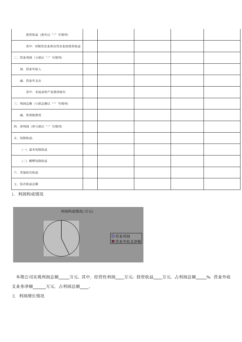 XX公司财务分析模板.doc第6页