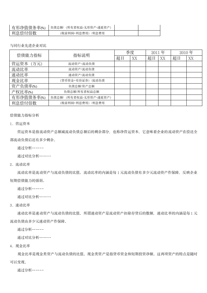 XX公司财务分析模板.doc第12页