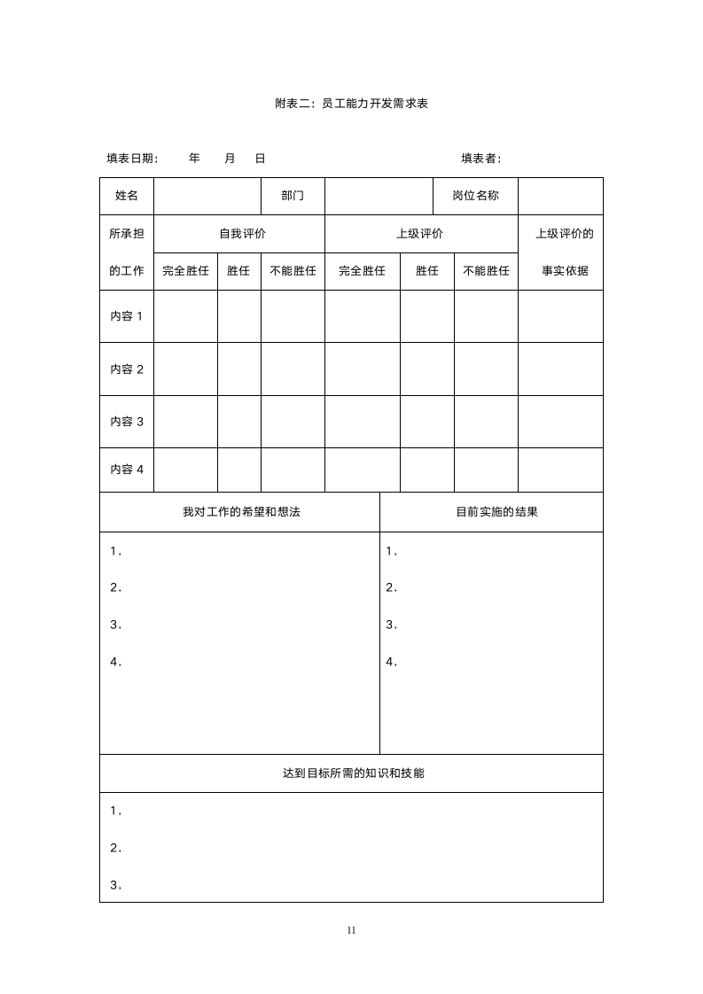 员工职业生涯管理办法3.doc第14页