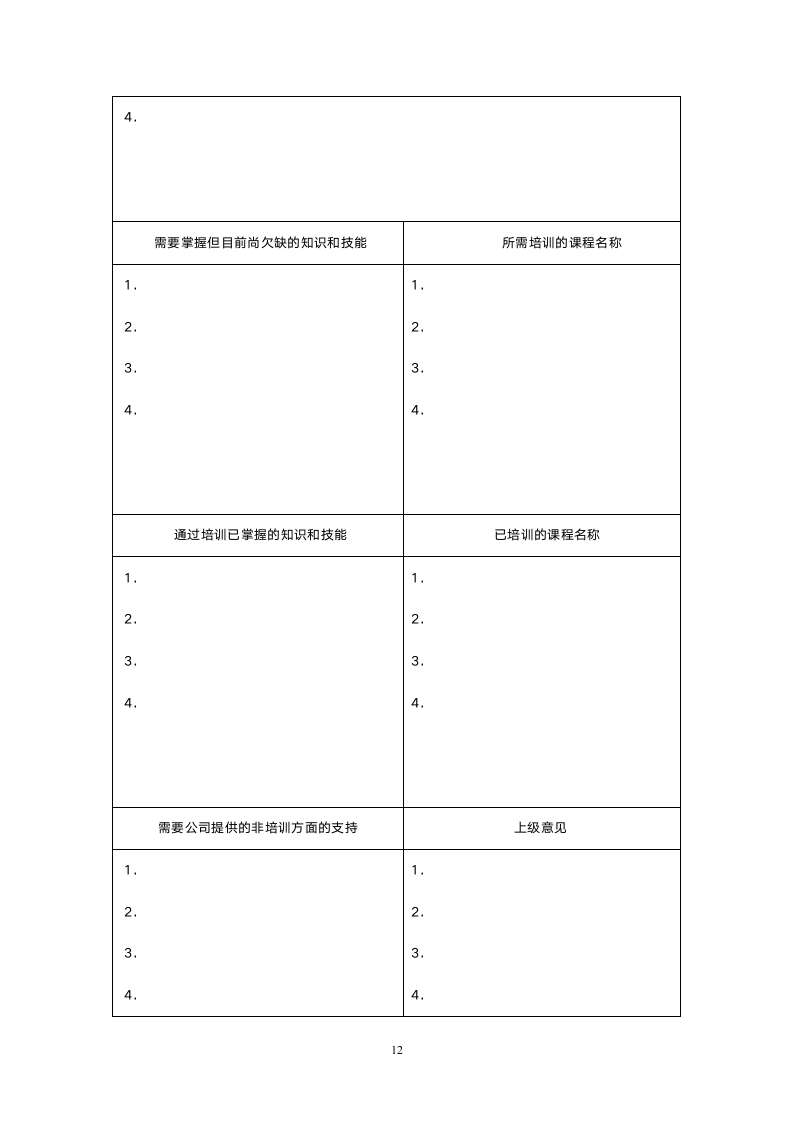 员工职业生涯管理办法3.doc第15页