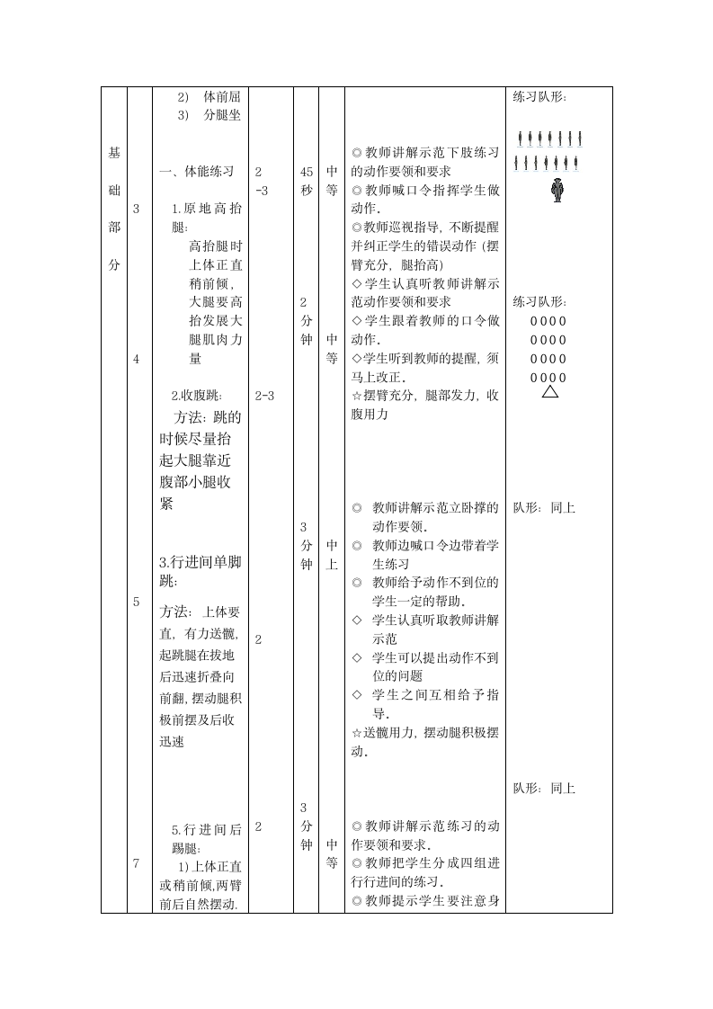 体能练习 教案.doc第2页