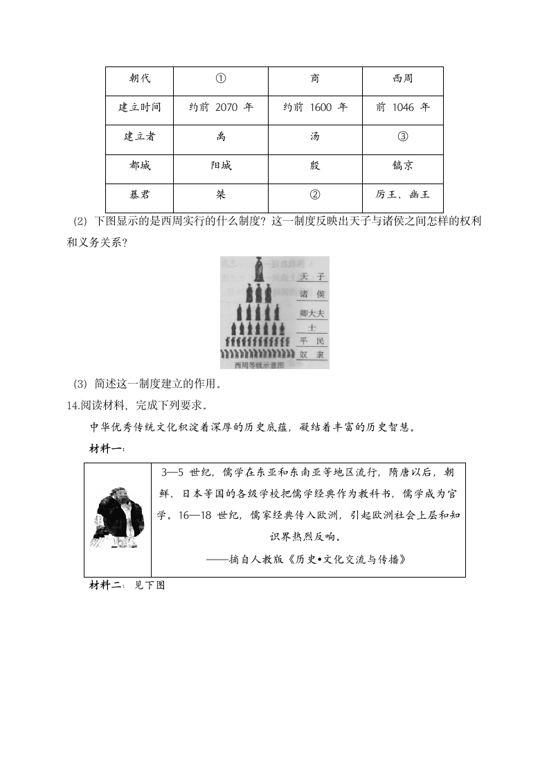 七年级历史人教部编版 寒假作业（3） 早期国家与社会变革 A卷（含答案）.doc第3页