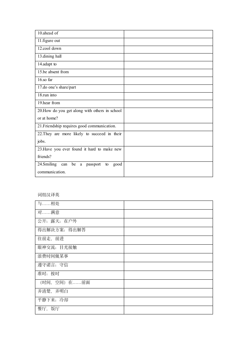 冀教版九年级全册Unit9 Communication单词、词组默写清单（含答案）.doc第3页